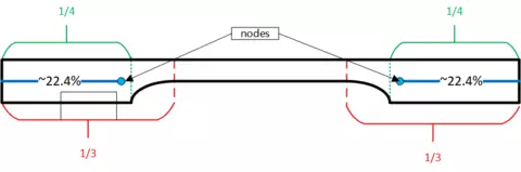 xylophone bar shape